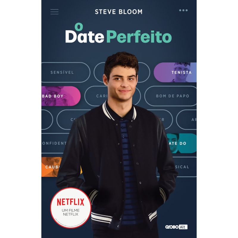 O DATE PERFEITO