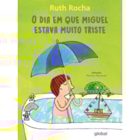 O DIA QUE MIGUEL ESTAVA MUITO TRISTE