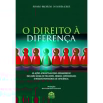 O direito à diferença: as ações afirmativas como mecanismo de inclusão social de mulheres, negros, homossexuais e pessoas portadoras de deficiência