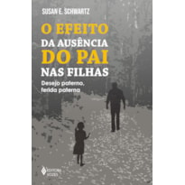 O EFEITO DA AUSÊNCIA DO PAI NAS FILHAS: DESEJO PATERNO, FERIDA PATERNA