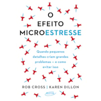 O EFEITO MICROESTRESSE: QUANDO PEQUENOS DETALHES CRIAM GRANDES PROBLEMAS - E COMO EVITAR ISSO