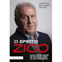 O EFEITO ZICO: COMO OBTER ÍNDICE DE REJEIÇÃO ZERO NA SUA PROFISSÃO