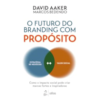 O FUTURO DO BRANDING COM PROPÓSITO