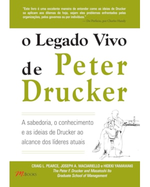 O legado vivo de peter drucker