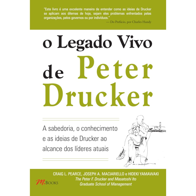 O legado vivo de peter drucker