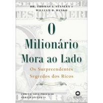 O milionário mora ao lado: os surpreendentes segredos dos ricos