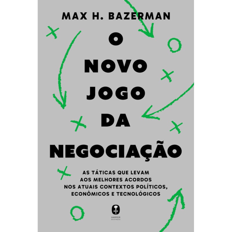 O NOVO JOGO DA NEGOCIAÇÃO: AS TÁTICAS QUE LEVAM AOS MELHORES ACORDOS NOS ATUAIS CONTEXTOS POLÍTICOS, ECONÔMICOS E TECNOLÓGICOS