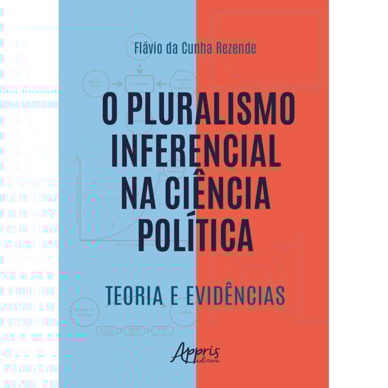 O PLURALISMO INFERENCIAL NA CIÊNCIA POLÍTICA: TEORIA E EVIDÊNCIAS