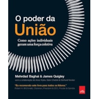 O PODER DA UNIÃO