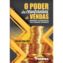 O PODER DAS CAMPANHAS DE VENDAS