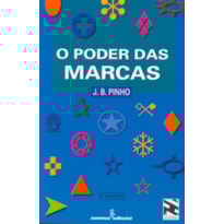 O PODER DAS MARCAS
