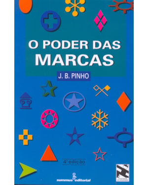 O PODER DAS MARCAS