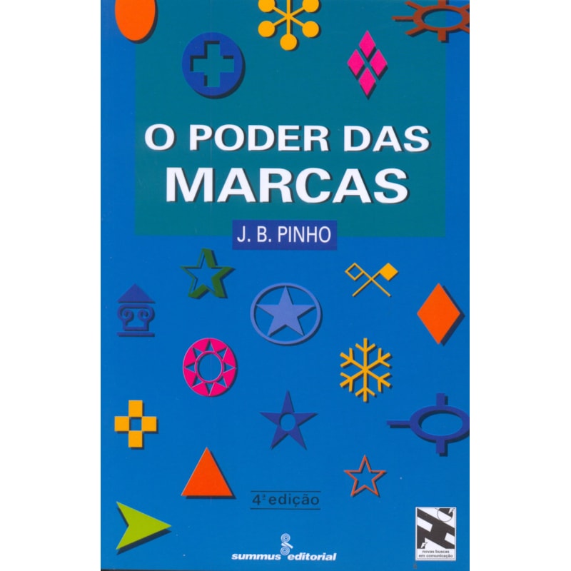 O PODER DAS MARCAS