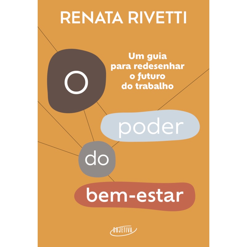 O PODER DO BEM-ESTAR: UM GUIA PARA REDESENHAR O FUTURO DO TRABALHO