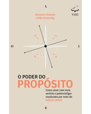 O PODER DO PROPÓSITO