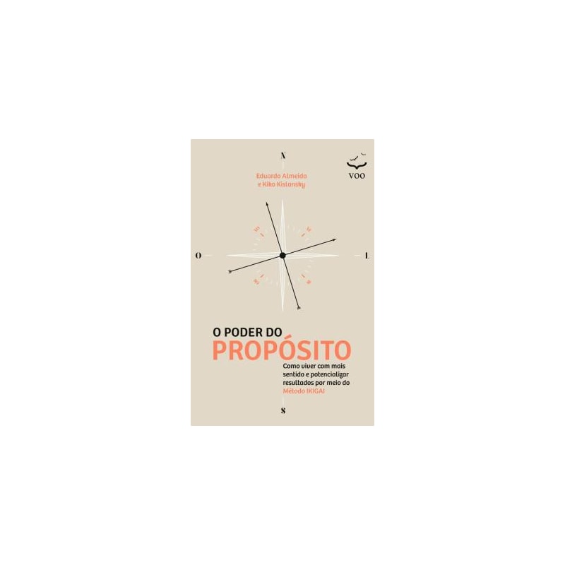 O PODER DO PROPÓSITO