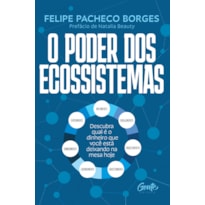 O PODER DOS ECOSSISTEMAS: DESCUBRA QUAL É O DINHEIRO QUE VOCÊ ESTÁ DEIXANDO NA MESA HOJE