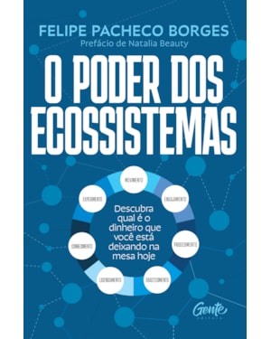 O PODER DOS ECOSSISTEMAS: DESCUBRA QUAL É O DINHEIRO QUE VOCÊ ESTÁ DEIXANDO NA MESA HOJE