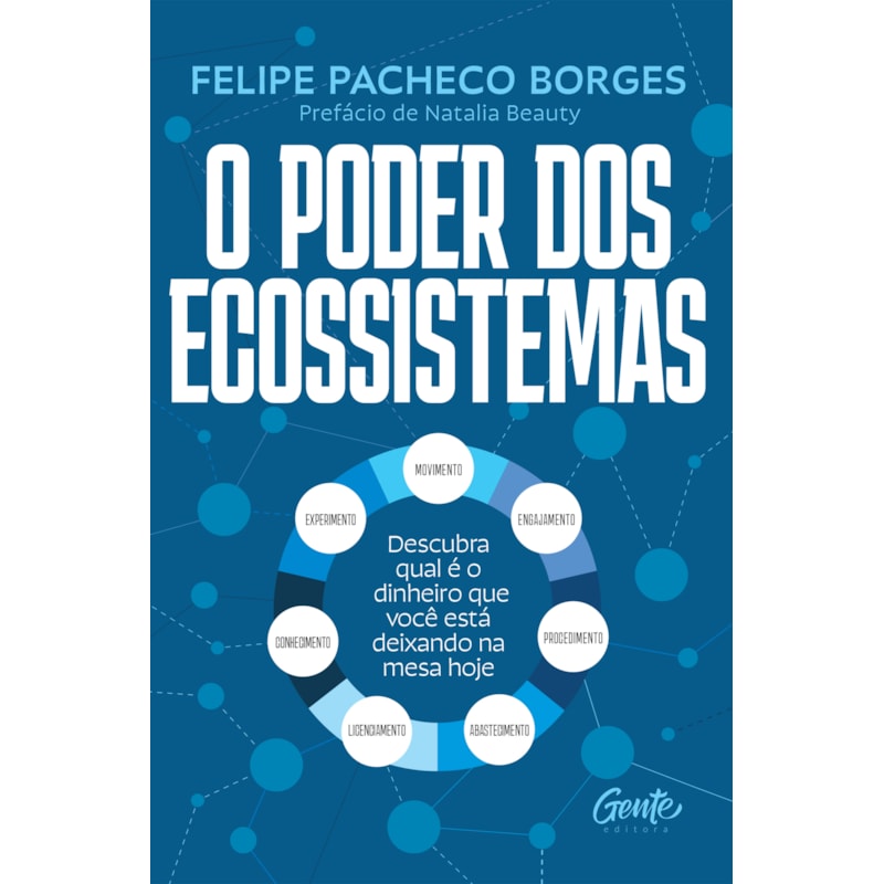 O PODER DOS ECOSSISTEMAS: DESCUBRA QUAL É O DINHEIRO QUE VOCÊ ESTÁ DEIXANDO NA MESA HOJE