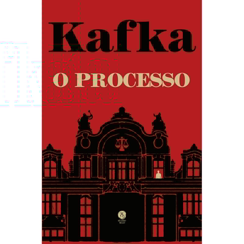 O PROCESSO