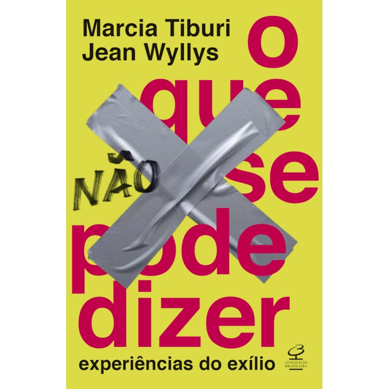 O QUE NÃO SE PODE DIZER: EXPERIÊNCIAS DO EXÍLIO