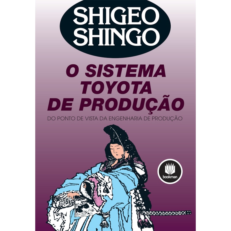 O SISTEMA TOYOTA DE PRODUÇÃO: DO PONTO DE VISTA DA ENGENHARIA DE PRODUÇÃO