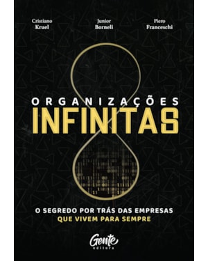 ORGANIZAÇÕES INFINITAS: O SEGREDO POR TRÁS DAS EMPRESAS QUE VIVEM PARA SEMPRE