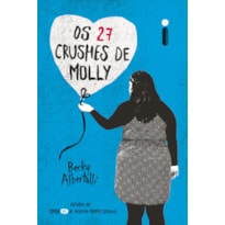 OS 27 CRUSHES DE MOLLY