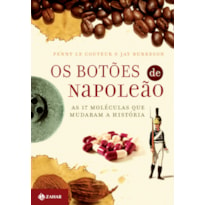 OS BOTÕES DE NAPOLEÃO: AS 17 MOLÉCULAS QUE MUDARAM A HISTÓRIA