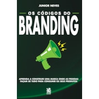 OS CÓDIGOS DO BRANDING OS CÓDIGOS DO BRANDING