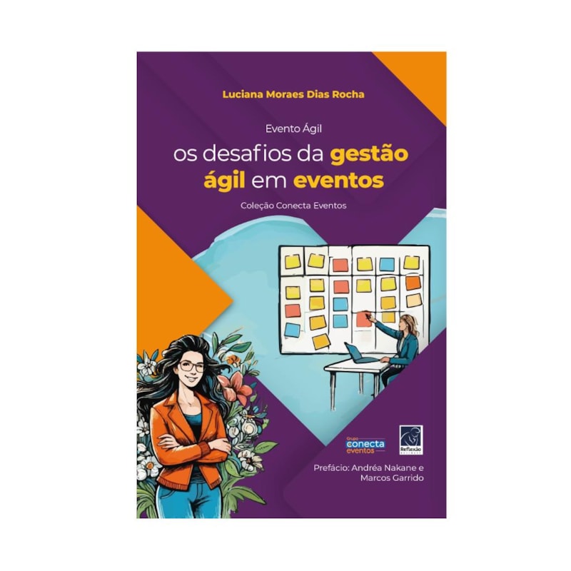 OS DESAFIOS DA GESTÃO ÁGIL EM EVENTOS
