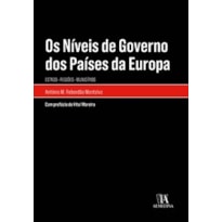 Os níveis de governo dos países da Europa: Estado - regiões - municípios