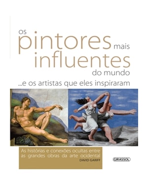 OS PINTORES MAIS INFLUENTES DO MUNDO