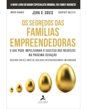 Os segredos das famílias empreendedoras: o que pode impulsionar o sucesso dos negócios na próxima geração