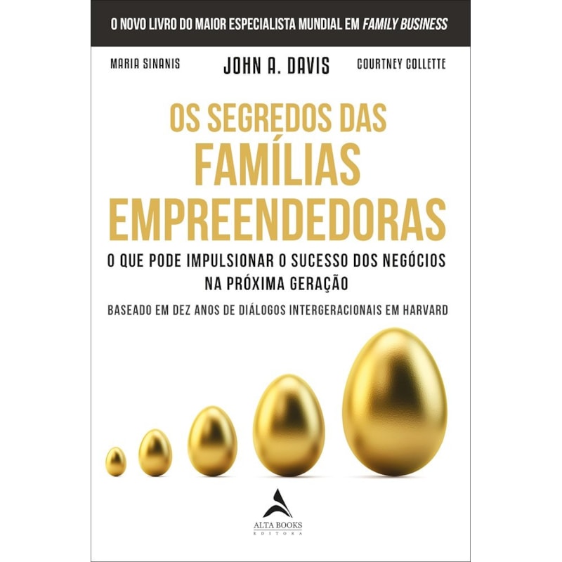 Os segredos das famílias empreendedoras: o que pode impulsionar o sucesso dos negócios na próxima geração