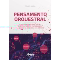 PENSAMENTO ORQUESTRAL: O PALCO DA PUBLICIDADE DIGITAL, OS SEUS DIFERENTES PROTAGONISTAS E A QUEBRA DA HEGEMONIA DAS AGÊNCIAS