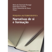PESQUISA AUTO(BIOGRÁFICA) NARRATIVAS DE SI E FORMAÇÃO