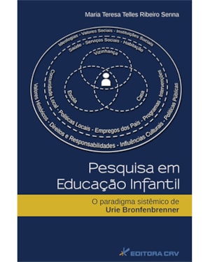 PESQUISA EM EDUCAÇÃO INFANTIL: O PARADIGMA SISTÊMICO DE URIE BRONFENBRENNER