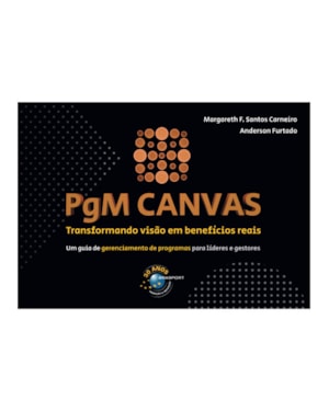 PGM CANVAS