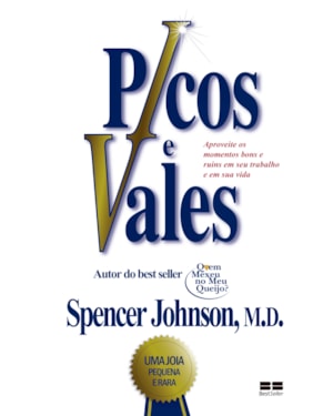 PICOS E VALES