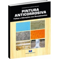 Pintura anticorrosiva: falhas e alterações nos revestimentos