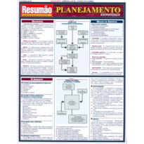 PLANEJAMENTO ESTRATEGICO - COLECAO RESUMAO - 1