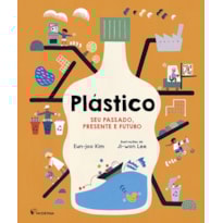 PLÁSTICO: SEU PASSADO, PRESENTE E FUTURO