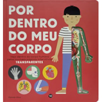 Por dentro do meu corpo
