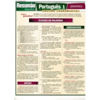 PORTUGUES 1 - GRAMATICA - 1ª