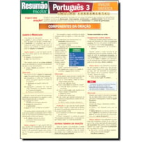 PORTUGUES 3 - ANALISE SINTATICA - 1ª