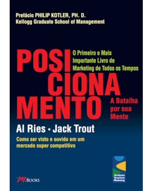 Posicionamento