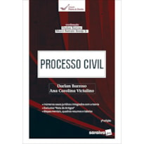 PROCESSO CIVIL: PILARES DO DIREITO