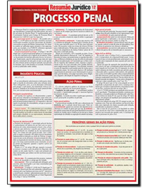 PROCESSO PENAL - RESUMAO JURIDICO 12 - 2