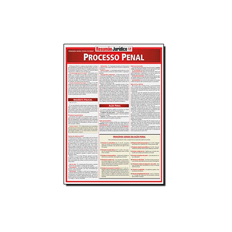 PROCESSO PENAL - RESUMAO JURIDICO 12 - 2
